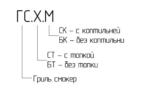 номеклатура -смокер.jpg